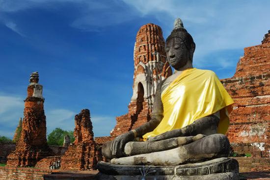 กิจกรรม ภายในวัดมหาธาตุ